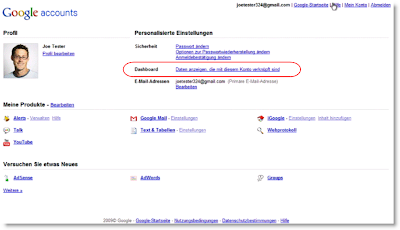 Ein Screenshot zeigt das Google Konto. Der Bereich "Dashboard" ist in einen roten Kreis gefasst