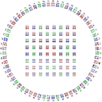 Consulte o I Ching Online