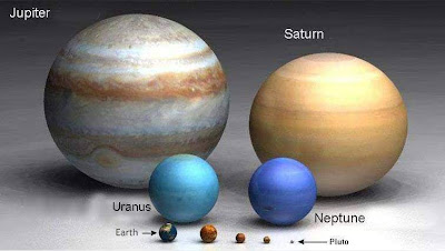 Des vaisseaux géants autour du soleil Jupiter+Saturn+Uranus+Neptune+Earth+Pluto