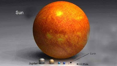 Des vaisseaux géants autour du soleil Sun+Jupiter+Earth+Pluto