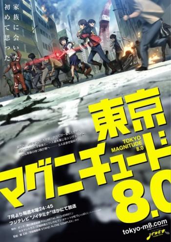 [71043-magnitude_super.jpg]