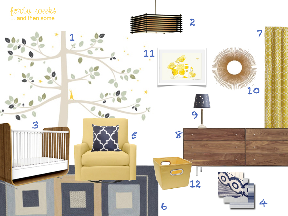 navy and mustard nursery