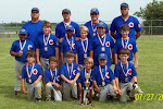 2008 Clarksdale Cubs