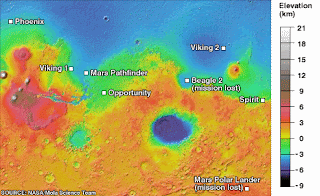 Locations of Mars missions