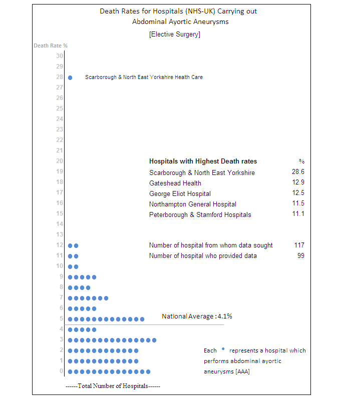 Assignments 3rd Quarter Prob and Stats (reg)