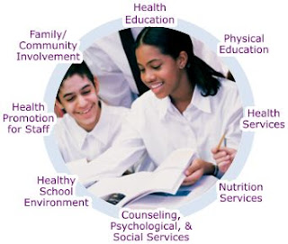 Health Education
