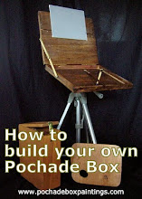 How to build your own Pochade Box