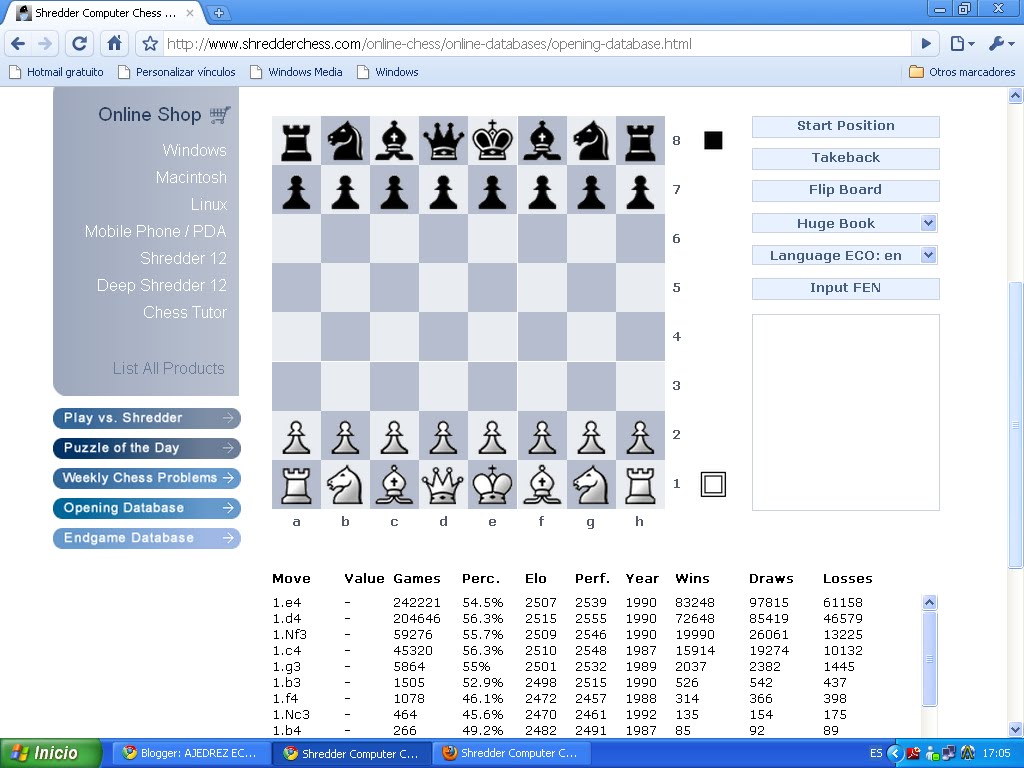 Shredder Chess