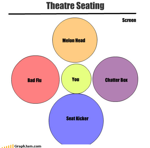 [funny-graphs-theatre-seating.jpg]