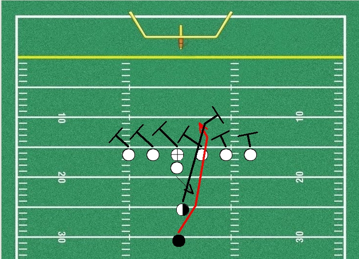 I#39;m awash in football games at football games to play. I#39;m awash in football games at