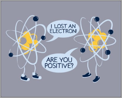 Are you positive? Are you positive?