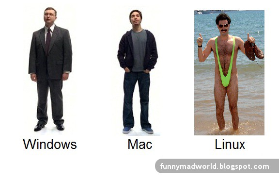 Mac Vs Linux