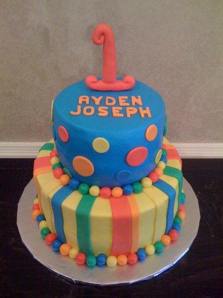 irthday cake for oys. to birthday cake for boys. irthday cake for oys. to