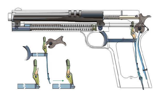[Colt+M1902.jpg]