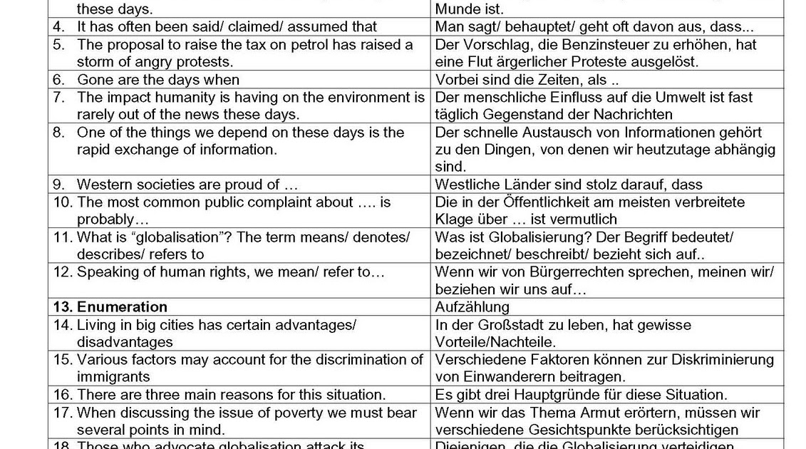 Synthesis essay example picture