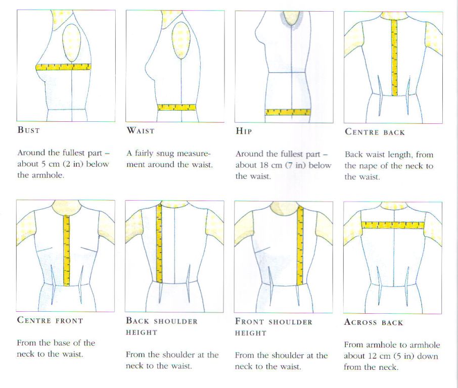 Heather's Green Home Goods Pattern Drafting 101 Measuring