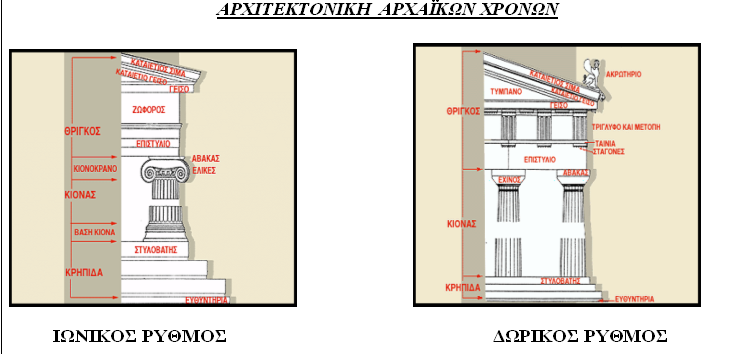 [ΙΩΝ-ΔΩΡ+1.png]