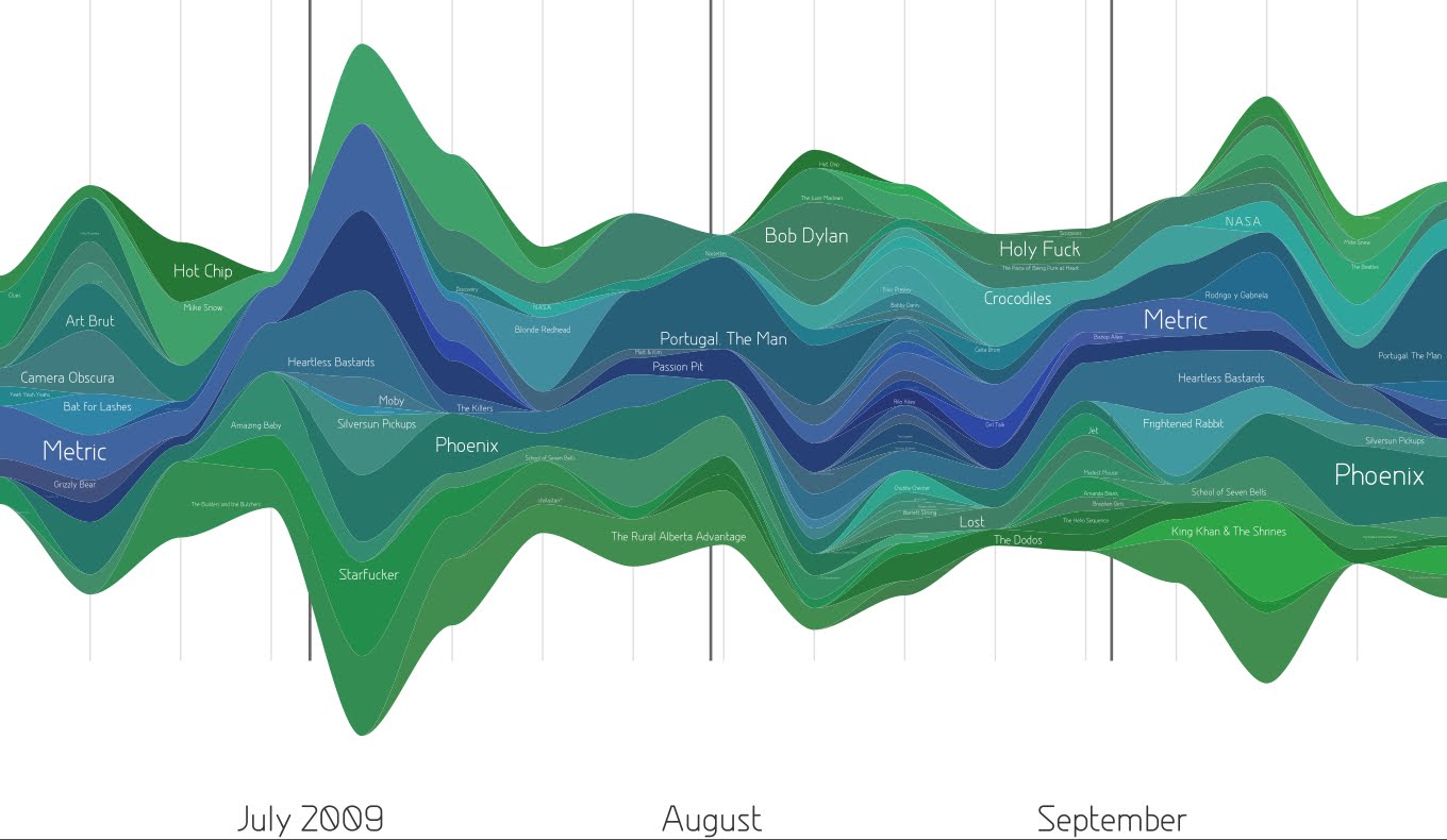 [Screen+shot+2009-09-30+at+11.55.38+AM.jpg]