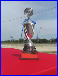 Anugerah Yang Dimenangi