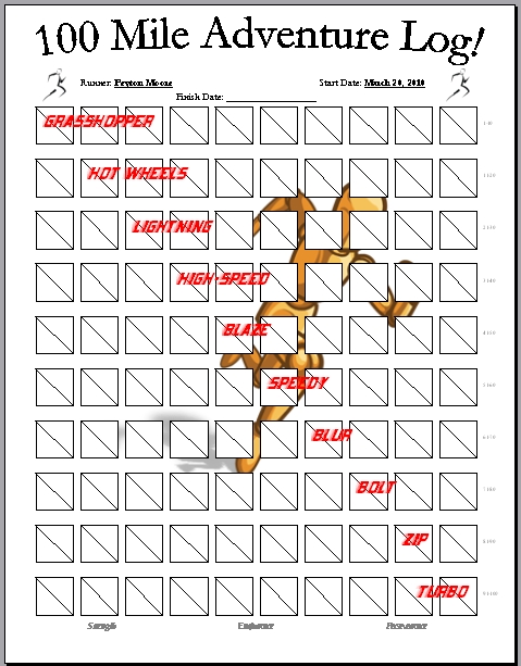 moore on running january 2011 mileage tracker running