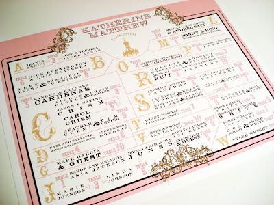 Free Wedding Seating Chart Maker on Stationery Creative Themed Guest Seating Charts For Your Wedding