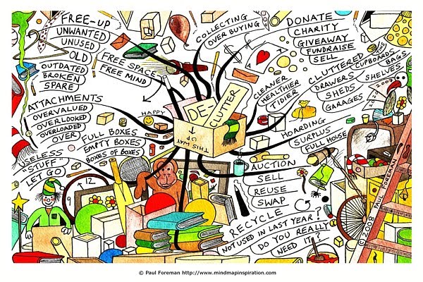 Filing+system+ideas