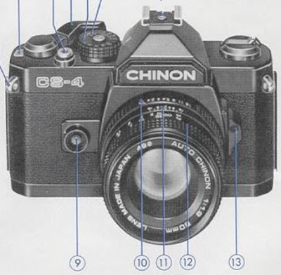 chinon cs