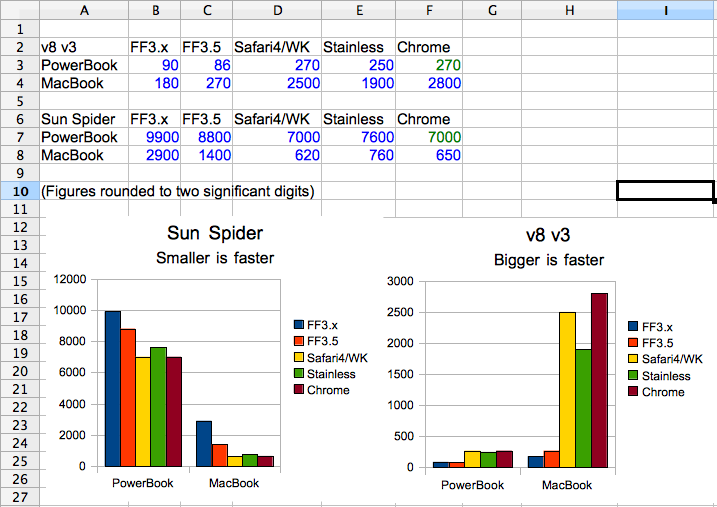 [pc-browser-javascript-graphs.png]
