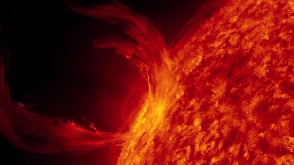 my squiggly lines solar tsunami to strike earth tsunami graphs and charts
