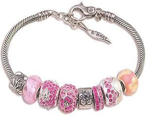 comprar abalorios pulsera pandora comprar abalorios pulsera pandora