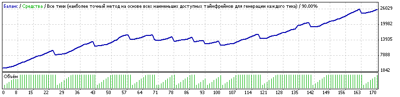 [M30.gif]