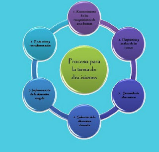 EL ESPANOL UNA LENGUA EN CONTINUO PROCESO DE CAMBIO el espanol una lengua en continuo proceso de cambio: