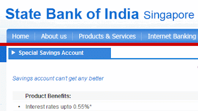 Sbi sydney forex rates