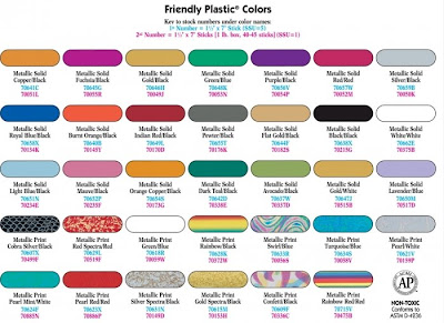 Peterson Color Chart