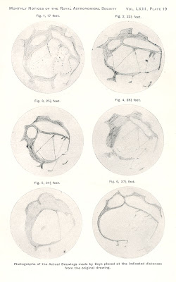 Drawings produced by schoolboys in experiments by Maunder and Evans. Monthly Notices of the Royal Astronomical Society, 63 (1903).
