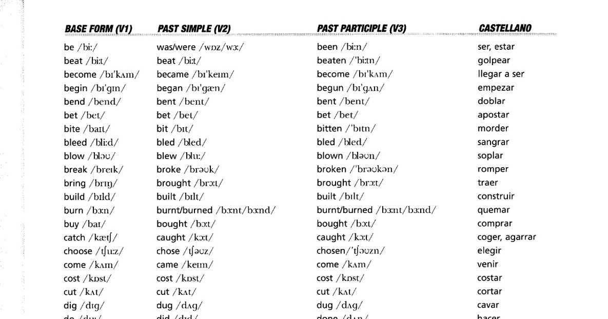 english irregular verbs pronunciation audio