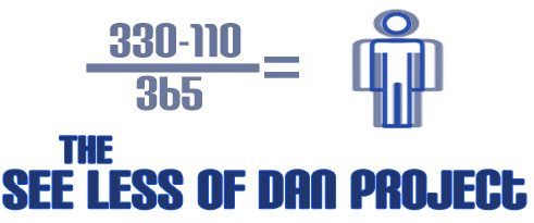 See Less of Dan: An Epic Weight Loss Saga