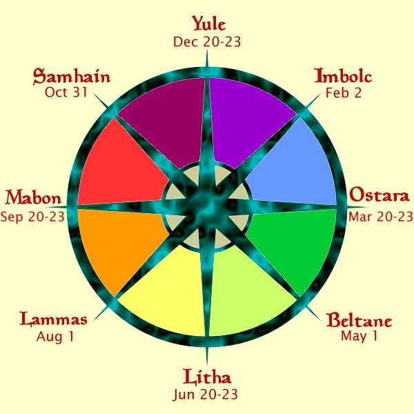 The Wiccan Life The Wheel of the Year Turns On and On