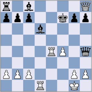 Dr Max Euwe vs Richard Réti, Amsterdam Chess 1920 Dr Max Euwe vs Richard Réti, Amsterdam Chess 1920