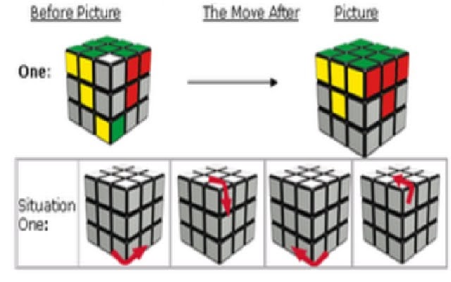 Tutorial Rubik Segitiga | bukan cuma manusia yang bisa ngeblog tutorial rumus rubik Tutorial Rubik Segitiga | bukan cuma manusia yang bisa ngeblog tutorial rumus rubik