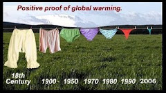 proof of global warming!!
