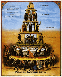 La pirámide del Capitalismo