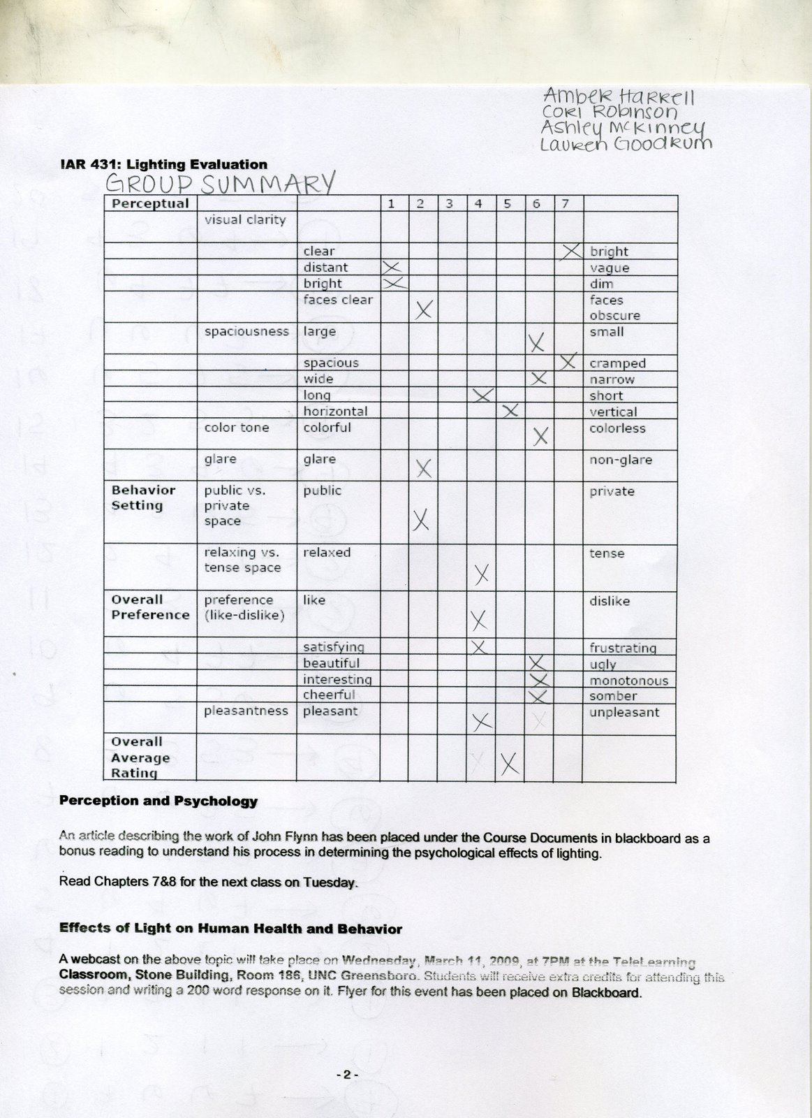 [group+summary]