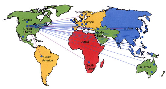 Worldwide Network