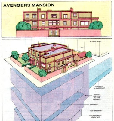 Avenger Mansion