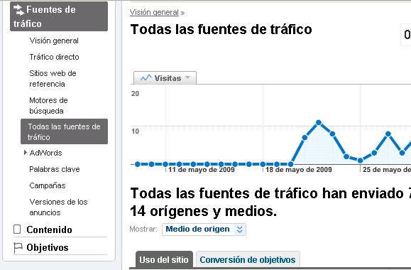 [google+analytics+tutorial.JPG]
