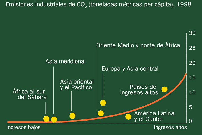 [emisiones_co2.gif]