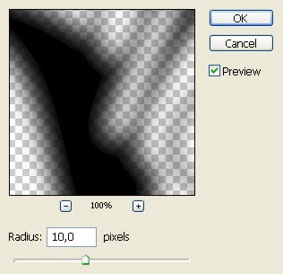 gaussian blur gaussian Blur
