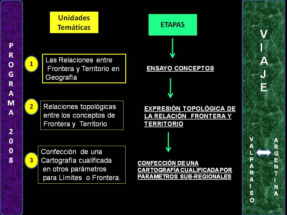 Programa Taller 1 Medio Ambiente Desarrollo en América Latina