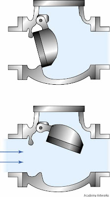 valve